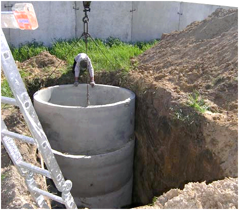 Сливная яма в частном доме своими руками: как выкопать и обустроить самостоятельно